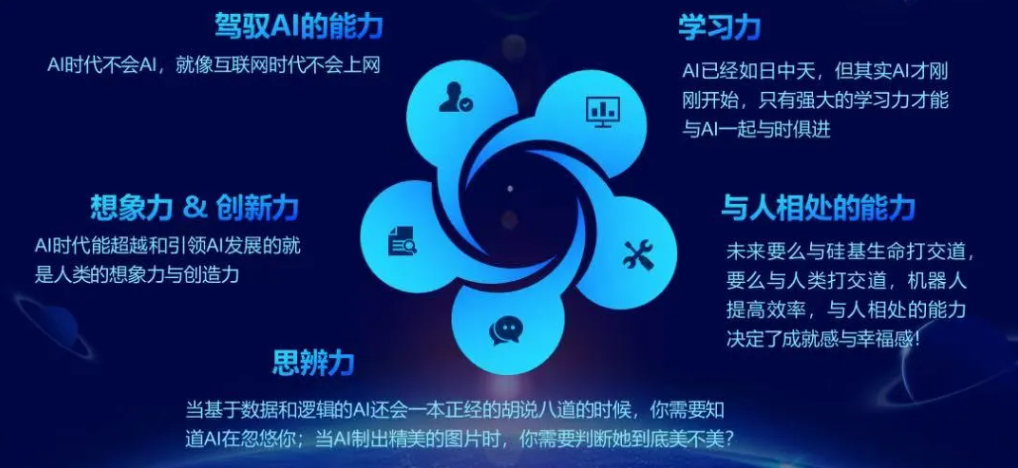 数亿元！小码王获余杭产业基金投资，AI少儿编程教育现新变局？|访谈(图3)