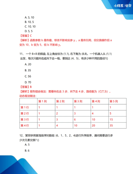 2025CSP-J初赛真题+答案详解已出！孩子能否晋级？这份估分&复盘指南请收好！(图6)