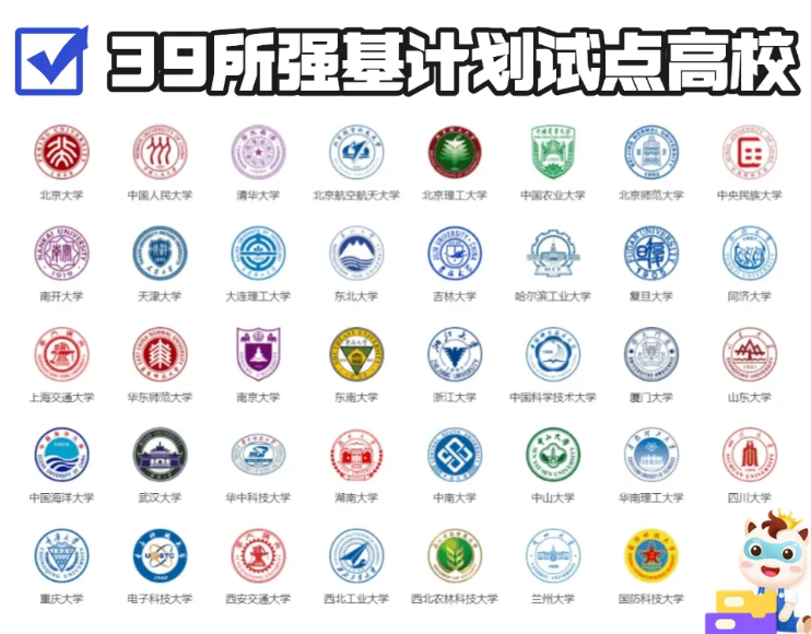 信息学竞赛省一/二/三有多香？竟是985/211升学“隐藏捷径”，规划指南收好！(图1)