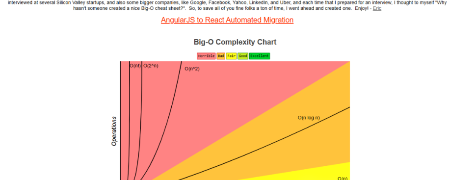 收藏!信竞生学习编程网站汇总,学C++必须知道的打比赛网站!(图4) 收藏!信竞生学习编程网站汇总,学C++必须知道的打比赛网站!(图4)