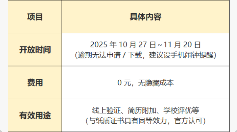 2025 CSP-J/S第一轮认证电子&纸质证书申领指南!(图2) 2025 CSP-J/S第一轮认证电子&纸质证书申领指南!(图2)