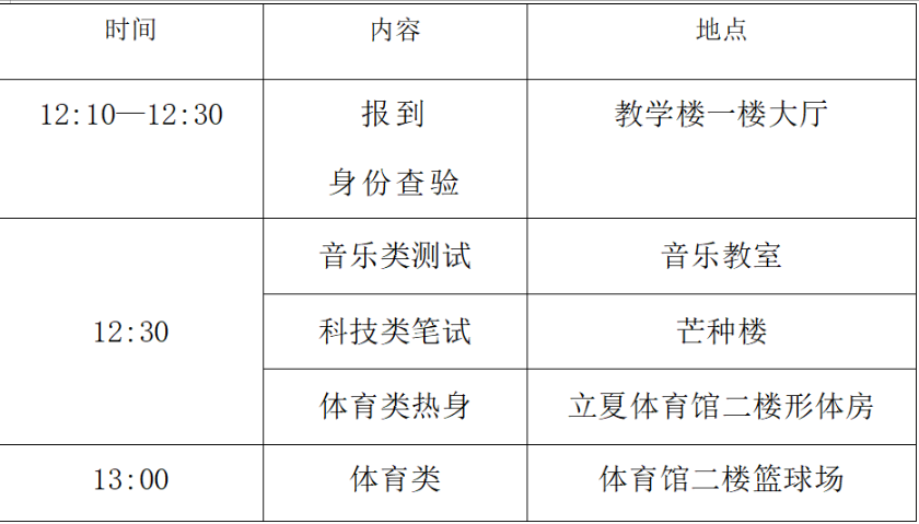 杭州市余杭第一中学2025年特长生招生测试安排(图4) 杭州市余杭第一中学2025年特长生招生测试安排(图4)