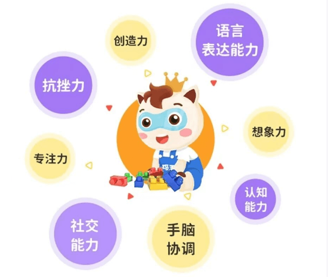 图形化Scratch少儿编程一般学费多少钱?(图3) 图形化Scratch少儿编程一般学费多少钱?(图3)