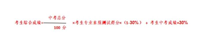 image.png 宁波科学中学2025年科技特色班招生简章(图3)