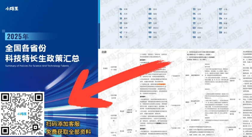 image.png 晚看后悔!科技特长生才是真升学捷径,小初高大学一路绿灯,普娃也能弯道超车!(图2)