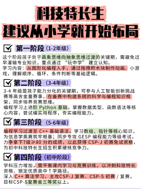 image.png 晚看后悔!科技特长生才是真升学捷径,小初高大学一路绿灯,普娃也能弯道超车!(图9)