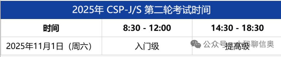 image.png 2025年CSP-J/S复赛获奖分数线是多少?(图1)