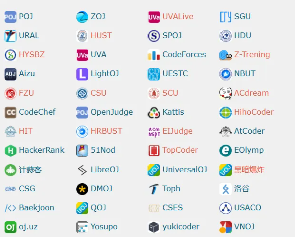 速藏！信奥生必备的32个刷题+学习网站，从入门到NOI一路开挂！冠军都在用！(图15)