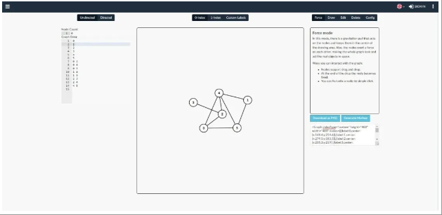 速藏！信奥生必备的32个刷题+学习网站，从入门到NOI一路开挂！冠军都在用！(图27)