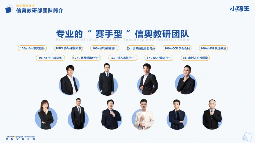 信奥冠军养成计划：C++零基础到国赛夺金，4大黄金班型介绍来了！(图5)