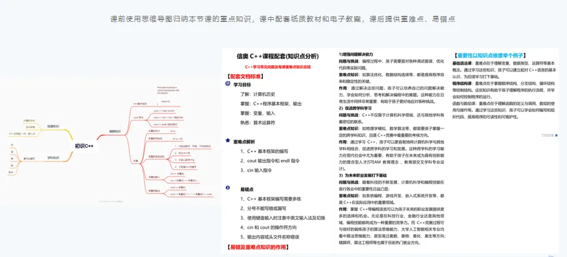 信奥冠军养成计划：C++零基础到国赛夺金，4大黄金班型介绍来了！(图6)