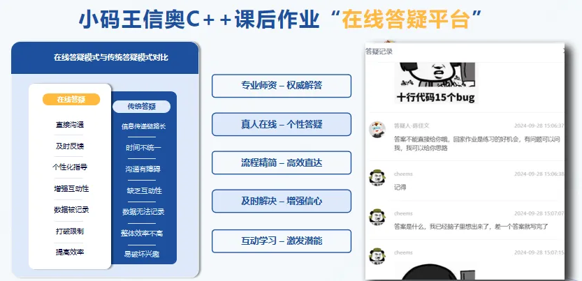 信奥冠军养成计划：C++零基础到国赛夺金，4大黄金班型介绍来了！(图22)