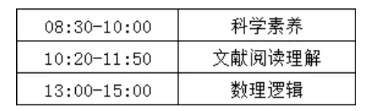 清华大学附属中学2025年高级中等学校招收科技特长生招生简章,共招生18人(图1) 清华大学附属中学2025年高级中等学校招收科技特长生招生简章,共招生18人(图1)