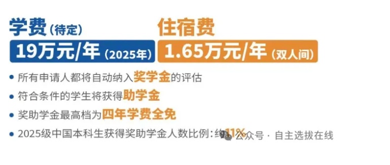 即将报名!上纽、昆杜、南科大等8所顶尖综评院校报名时间、条件、流程全汇总(图2) 即将报名!上纽、昆杜、南科大等8所顶尖综评院校报名时间、条件、流程全汇总(图2)