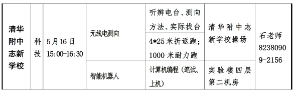 清华附中志新学校2025年高中入学科技特长生招生简章(图2)