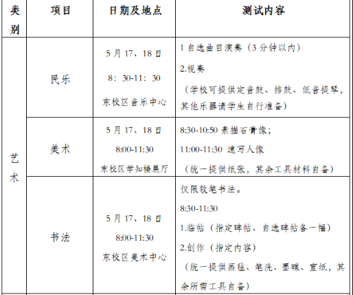 北京市第十九中学2025年高中入学艺术、科技特长生招生简章(图1) 北京市第十九中学2025年高中入学艺术、科技特长生招生简章(图1)