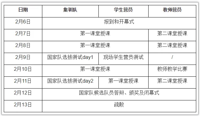 重要!CCF NOI2026冬令营12月5日截止报名!这些关键信息家长必看!(图1) 重要!CCF NOI2026冬令营12月5日截止报名!这些关键信息家长必看!(图1)